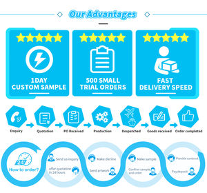 الشركة المصنعة للعلامة التجارية قابلة لإعادة التدوير شعار مطبوع ورق مقوى إبداعي مخصص فاخر صندوق هدايا للأحذية للهدايا ومستحضرات التجميل الكيميائية - Product Image 3