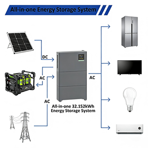 Batería de Litio bibo de 100 Ah, Bandeja Solar de 10 kW para Uso en Exteriores, Potencia de Carga Máxima de 300 kW - Product Image 4