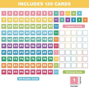 แผ่นชาร์ตตัวเลข 1-100 แบบพกพา สำหรับติดผนัง ใช้ในห้องเรียนหรือที่บ้าน สำหรับการเรียนคณิตศาสตร์ ฝึกนับเลข เหมาะสำหรับครูและเด็ก สีดำ - Product Image 6
