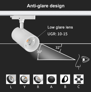 Commercial Price New Design US Standard Anti Glare Flicker Free Spotlight 15W 20W 30W 34W <strong>Cob</strong> <strong>Led</strong> <strong>Track</strong> <strong>Light</strong> - Product Image 6