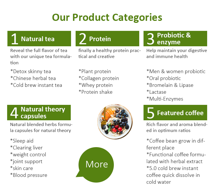 Lifeworth OEM Private Label Superfood Greens Blend Powder