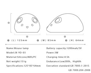 Đèn Hình Chuột Dễ Thương Đèn Silicon Hình Động Vật Đèn Ngủ Có Thể Điều Chỉnh Độ Sáng USB Đèn Ngủ Cho Trẻ Em Cho Phòng Ngủ - Product Image 5