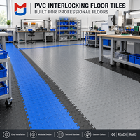 2026 Neue Industrielle Werkstatt PVC-Bodenfliesen Ineinandergreifende Rutschfeste Verbindbare PVC-Bodenbelagsmatten