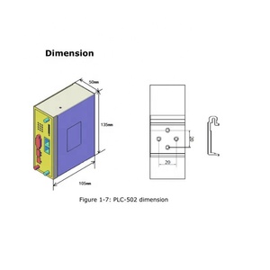 Telecommunications Products Remote Module IoT Gateway PLC Controller Cloud Monitoring <b>Box</b> - Product Image 3