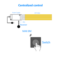 Capteur tactile à contrôle centralisé sans fil rechargeable Capteur tactile à intensité variable pour lumière LED Interrupteur tactile à distance