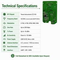 Module émetteur-récepteur USB RF433MHz personnalisé, carte récepteur sans fil 433MHz, système de commutation intelligent PCBA à commande à distance