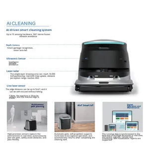 Robot de Limpieza Zhixing Walker, Totalmente Automático, Industrial, Comercial, para Supermercados y Centros Comerciales, con Carga Automática - Product Image 4