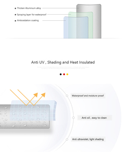 Persianas venecianas de aluminio impermeables modernas ajustables para control de luz y diseño de <span class=keywords><strong>tela</strong></span> de privacidad para cocinas de salas de estar - Product Image 5