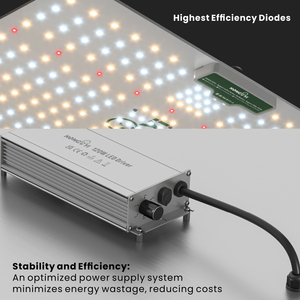 Đèn trồng cây <span class=keywords><strong>LED</strong></span> Quantum <span class=keywords><strong>Panel</strong></span> Board HongYi 120W 180W 240W 320W, quang phổ đầy đủ + IR, PPE 2.7umol/J, có thể điều chỉnh độ sáng, dùng cho trồng thủy canh trong nhà - Product Image 4