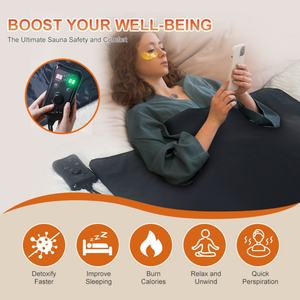 Couverture chauffante à fermeture éclair ODM-OEM, couverture de spa avec instrument, enveloppe à 1 zone avec sac - Product Image 2