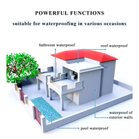 Revêtement imperméable en polyuréthane monocomposant pour toitures et sous-sols, membrane élastique résistante aux fissures