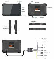 Tablette industrielle 10 pouces 1000 Nits à large plage de tension ISO-7637-II IP67 avec système d'exploitation Linux Debian pour la gestion de flotte logistique