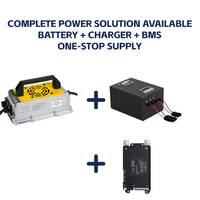 Chargeur de batterie au plomb pour chariots élévateurs électriques industriels et transpalettes avec courbe de charge multi-étapes