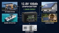 Batterie LiFePO4 OEM personnalisée 12V 100Ah à décharge profonde, 4000+ cycles, étanche, pour camping-car, remplacement de batterie au plomb-acide
