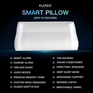 Bán Buôn Thông Minh Gố<span class=keywords><strong>i</strong></span> Vớ<span class=keywords><strong>i</strong></span> Mặt Trờ<span class=keywords><strong>i</strong></span> Mọc Báo Động Âm Thanh Đ<span class=keywords><strong>i</strong></span>ều Hòa Fan Âm Thanh Sách Và Thư Giãn Cho Các Nhà Phân Phố<span class=keywords><strong>i</strong></span> - Product Image 2