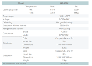 Unité de réfrigération pour camion à entraînement direct HUABON HT-680C avec serpentin en cuivre pour le <span class=keywords><strong>transport</strong></span> <span class=keywords><strong>d</strong></span>'aliments congelés - Product Image 6