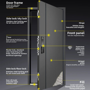 <span class=keywords><strong>Puerta</strong></span> de Seguridad Contra Incendios con Diseño Personalizado de Fábrica, Exterior Blindado, Automática, para Villa, OEM/ODM - Product Image 3