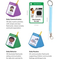 Cartes de communication personnalisables pour l'autisme, aide visuelle pour les besoins spéciaux et les retards de parole, émotions et sentiments, logo personnalisé