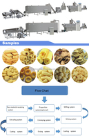 Petite extrudeuse alimentaire en acier inoxydable avec moteur et boîte de vitesses, machine de traitement de snacks soufflés haute capacité