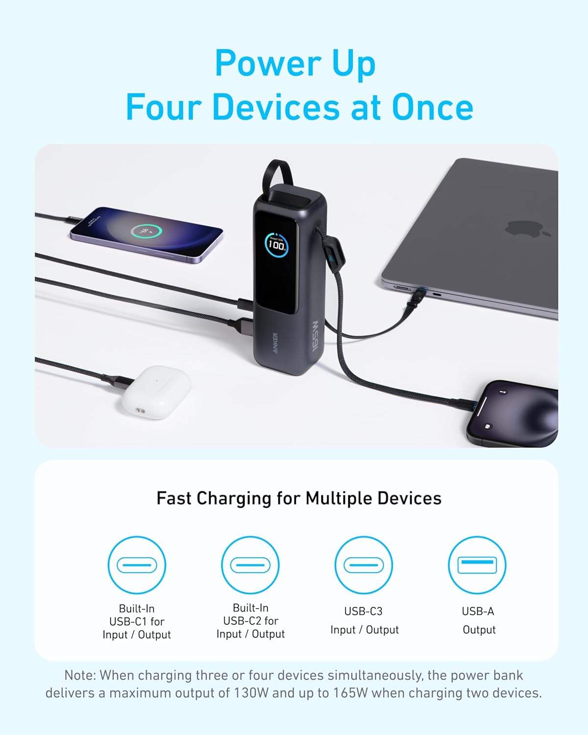 Anker Power Bank 25000mAh ポータブル充電器 165W 高容量 デジタル表示