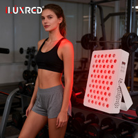 Panneau de luminothérapie infrarouge portable ILUXRED pour usage domestique, idéal pour le dropshipping et les marques privées