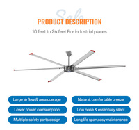Ventilateurs de plafond industriels HVLS avec éclairage, 24,0 pieds, grand modèle commercial pour garage, débit d'air élevé, faible bruit, écologiques, économiques, 1,5 kW