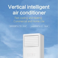 Aire Acondicionado de Gabinete Tipo Split OEM de 70 kg, 220-240V/50Hz, 2HP/3HP/5HP, 18000/24000 Btu, Motor DC, Refrigerante R-32, de Pie, 1 Unidad