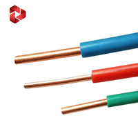 Câble électrique flexible en cuivre isolé PVC NVDAN NYAF 450/750V 1,5-300mm pour usage domestique et industriel