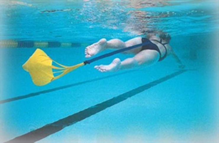 DONGKER Swim Parachute Resistance Training Equipment, Adjustable