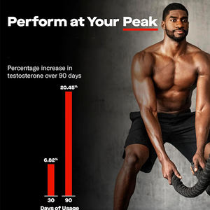 Fabrikant Van Testosteronversterkers Oem/Odm Contractcapsules - Product Image 4