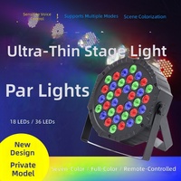 Équipement d'éclairage de scène transfrontalier, projecteurs à faisceau colorés, projecteurs PAR LED ultra-minces, contrôle DMX512, tension universelle, violet