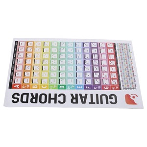 Poster con <span class=keywords><strong>Accordi</strong></span> per <span class=keywords><strong>Chitarra</strong></span> in Carta Patinata, Diagramma di <span class=keywords><strong>Accordi</strong></span> per <span class=keywords><strong>Chitarra</strong></span> Acustica ed Elettrica per Principianti - Product Image 4
