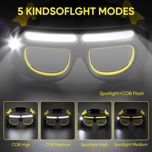 Fishing <b>Light</b> Headlamp <b>Led</b> <b>Rechargeable</b> White <b>Light</b> For Outdoor <b>Work</b> And Fishing - Product Image 5