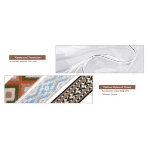 Nueva llegada: Bolso bandolera transparente unisex, impermeable, de PVC, con diseño de cremallera, para estadios y uso al aire libre. - Product Image 6