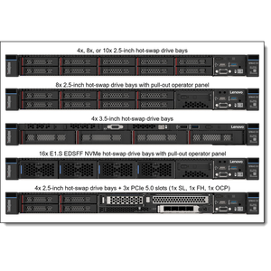 เซิร์ฟเวอร์แร็ค SR645 V3 1U พร้อมหน่วยความจำ DDR5 สำหรับการจำลองเสมือน ฐานข้อมูล และการประมวลผลข้อมูลในศูนย์ข้อมูล - Product Image 1