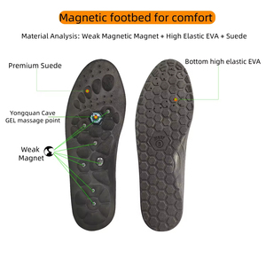 Semelles orthopédiques souples personnalisées JD en gros : favorisent la circulation sanguine, soulagent la fatigue, thérapie <span class=keywords><strong>magnétique</strong></span>, acupression - Product Image 3