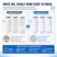 Encre pigmentée DTF à base d'eau CMYK+BLANC pour imprimantes I3200 I3200-E1 DX4 DX5 DX6 DX7 DX11 TFP XP600 4720 TX800 Service OEM