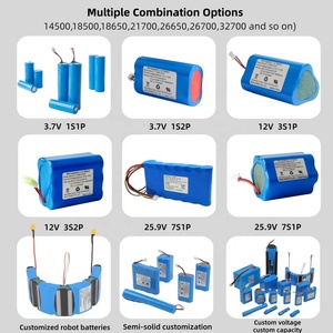 Pin Lithium 3.7V 18650 chất lượng cao 2200mah, bộ pin Lithium-ion sạc lại được - Product Image 2