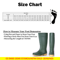 Bottes de pluie en PVC légères et abordables pour hommes, imperméables, anti-usure, antidérapantes, pour l'agriculture, la pêche en forêt et le travail en extérieur