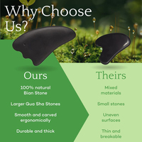Outils de massage Gua Sha en pierre de Bian naturelle avec logo personnalisé pour le visage, le corps, les yeux, le drainage lymphatique, le remodelage du visage et des contours du visage, et les soins de la peau