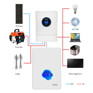 แบตเตอรี่ลิเธียมไอออน SHANPU 51.2V 100Ah ระบบกักเก็บพลังงานภายในบ้าน 5kW 10kW ระบบแบตเตอรี่สำรองพลังงานแสงอาทิตย์ Lifepo4 - Product Image 6