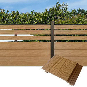 แผ่นรั้วระแนงไม้เทียม WPC สำหรับ<span class=keywords><strong>บ้าน</strong></span> ผลิตด้วยเทคโนโลยีการอัดรีดร่วมแบบใหม่ ขายส่ง - Product Image 1