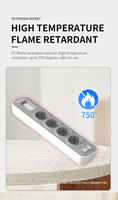 Nouvelle série 2026 – Rallonges électriques EU avec interrupteur de surcharge 16A, 4 prises, 2 USB-A, 1 USB-C, boîtier en cuivre et PP, prévention des incendies pour la maison