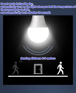 Âm thanh infrad <span class=keywords><strong>Radar</strong></span> cảm biến 3W <span class=keywords><strong>5W</strong></span> 7W 9W 12W 15W 18W skd cảm biến cảm ứng lò vi sóng thông minh PIR cảm biến chuyển động dẫn bóng đèn - Product Image 6