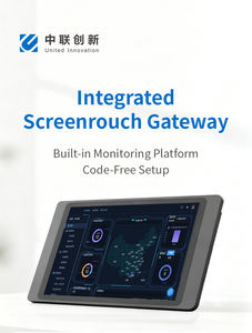 Computadora Todo en Uno Inteligente SHOONIS con Soporte para Modbus/SNMP/MQTT, -20~60 ° Rango de Operación C, y Capacidad de ≥30,000 Puntos - Product Image 1