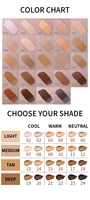 Fond de Teint Matifiant Waterproof Contrôle Sébum Couvrance Totale Liquide Correcteur pour Tous Types de Peau Longue Tenue Échantillon Gratuit