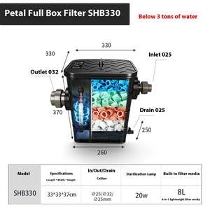 Duurzaam Milieuvriendelijk Plastic Buitenwaterfilter Vatpomp Vierkant Voor Efficiënt Aquariumwatercirculatie Leven - Product Image 5