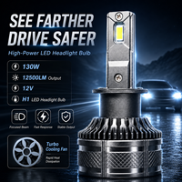 Ampoule de phare LED H1 super lumineuse 130W 12500LM 12V en aluminium argenté IP65, ajustement universel pour la plupart des voitures, commandes en gros pour l'exportation
