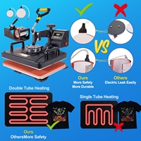 Machine de Presse à Chaud Digitale Mecolour 8 en 1 Combo Multifonctionnelle pour Sublimation