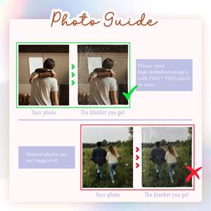 <span class=keywords><strong>Manta</strong></span> con <span class=keywords><strong>Collage</strong></span> de <span class=keywords><strong>Fotos</strong></span> Personalizada para Mejores Amigos, Regalo Conmemorativo Familiar, Aniversario, Regalo para Parejas, Venta al Por Mayor y Dropship - Product Image 6